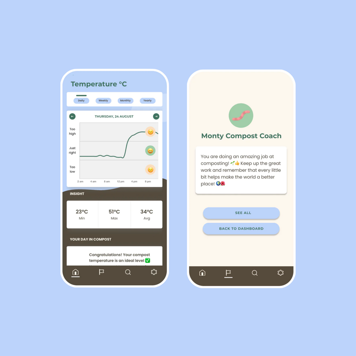 Track Composting Compost Monitoring App Smartphone Compost App