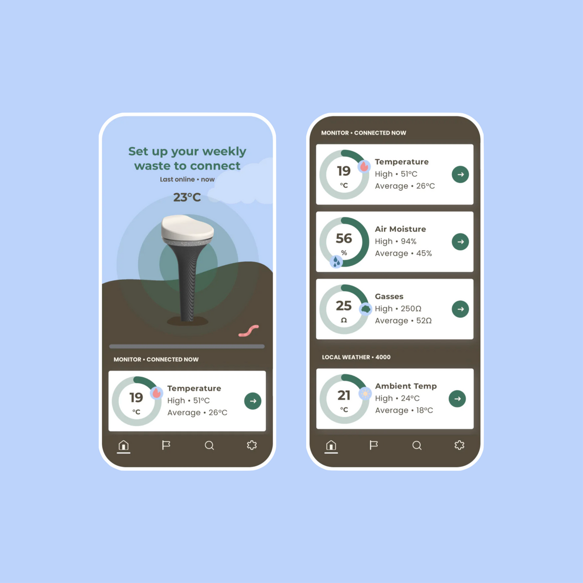 Compost Monitor App Monty Mobile 